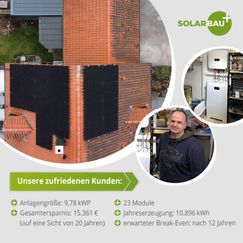 Zufriedene Kunden von SolarBauPlus aus Meitingen