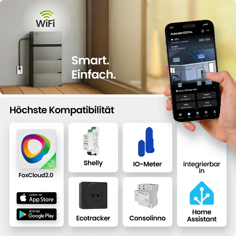 Monitoring von Batteriespeicher und PV-Leistung